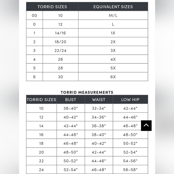 Torrid Floral Blush Pink Lace Sleeveless Blouse Top Office Business Casual Size - Picture 12 of 12